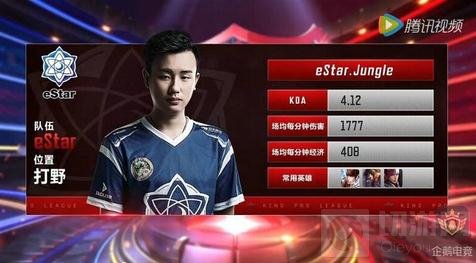 低上场学习 低上场学习